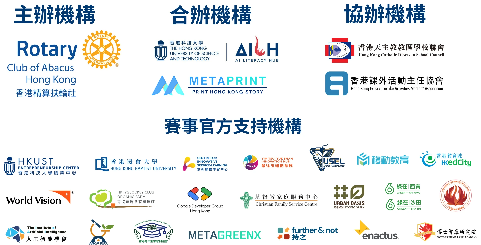 國際青少年 AI 創科 ESG 馬拉松 支持機構
