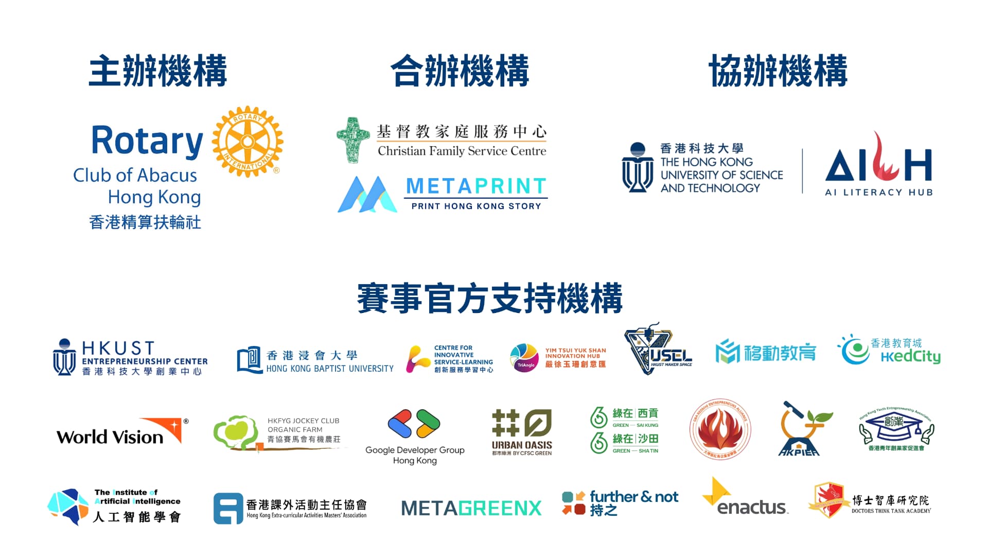 國際青少年 AI 創科 ESG 馬拉松 支持機構