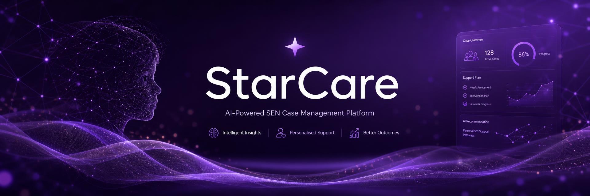 Starcare 系統介面